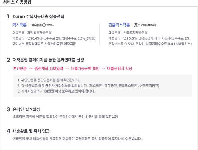 서비스 이용방법
