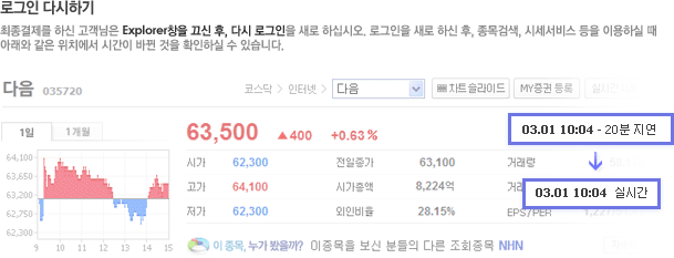 로그인 다시하기