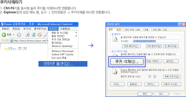 쿠키삭제하기