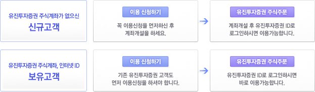 주식매매 서비스 이용신청 가이드