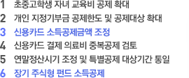 올해 달라진 연말정산 18가지 보기