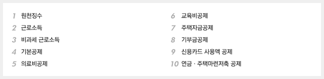 상담사례